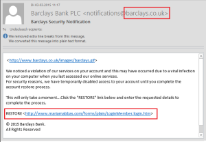 Sample Phishing Mail displayed in plain text format